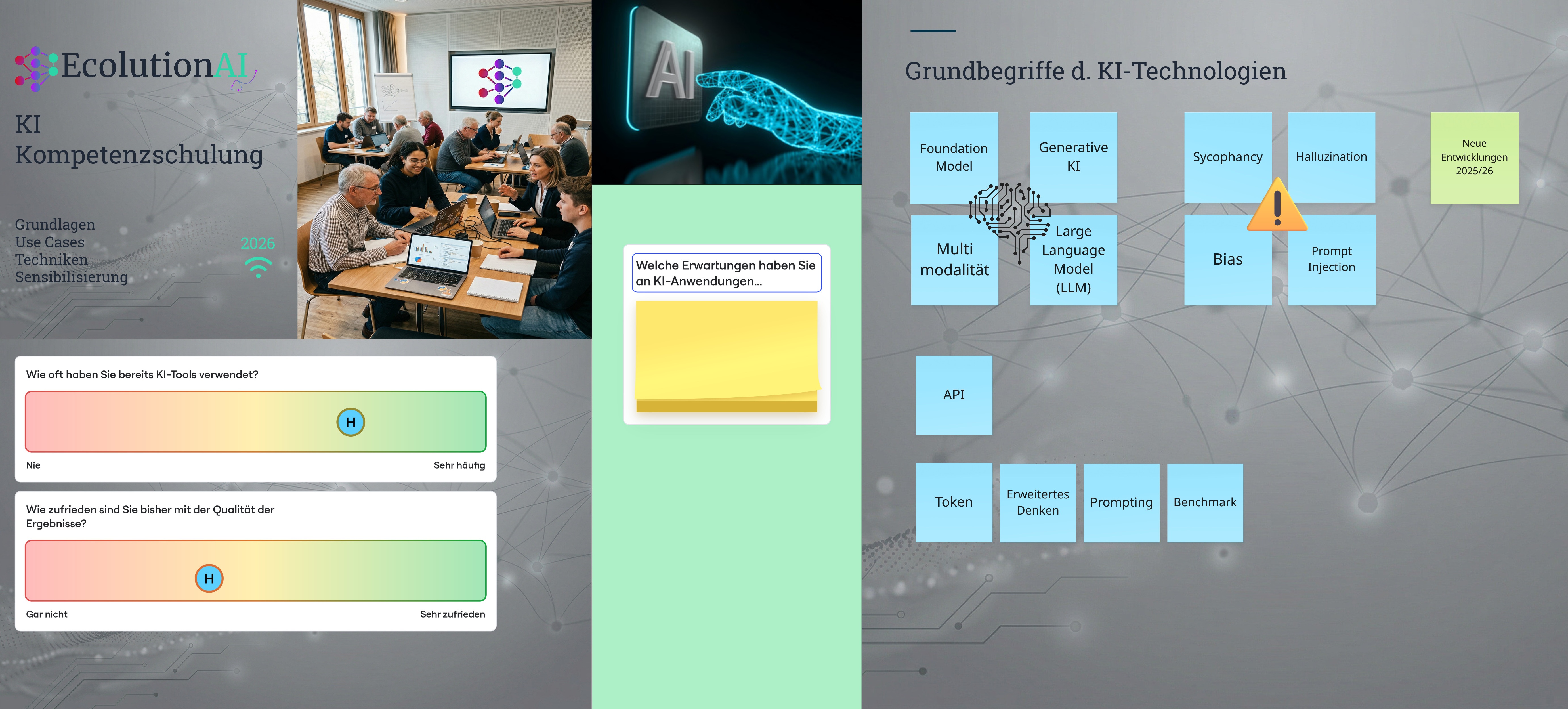 KI-Workshop mit Miro-Board